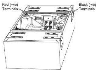 TANNOY PCI 7DC RB - Bedrading - 1