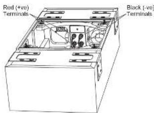 TANNOY PCI 7DC RB - Kabeldragning - 1