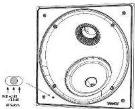 TANNOY PCI 7DC RB - Systeemtesten - 1