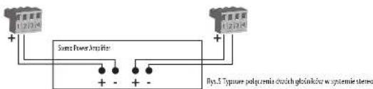 TANNOY CVS 601 - Okablowanie i konfiguracja - 5
