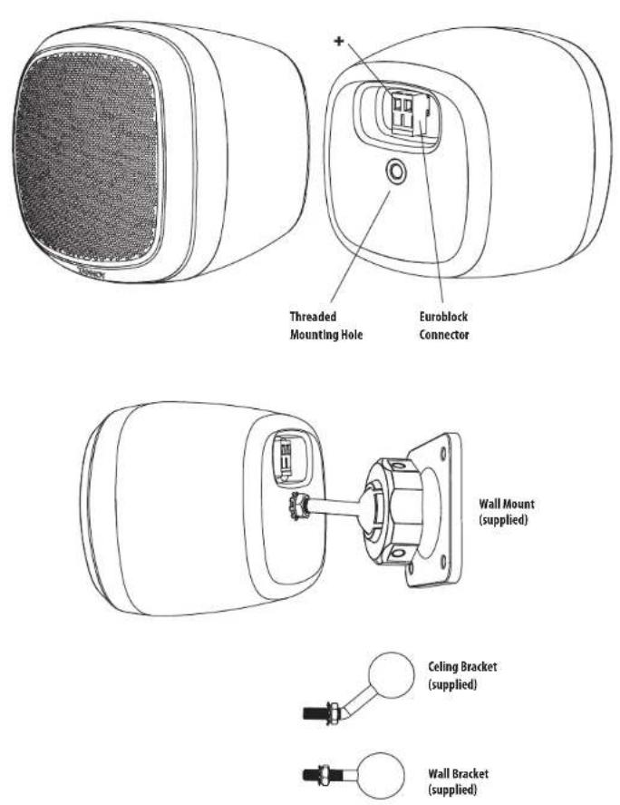 TANNOY SAT 3 - 製品の機能の識別 - 1
