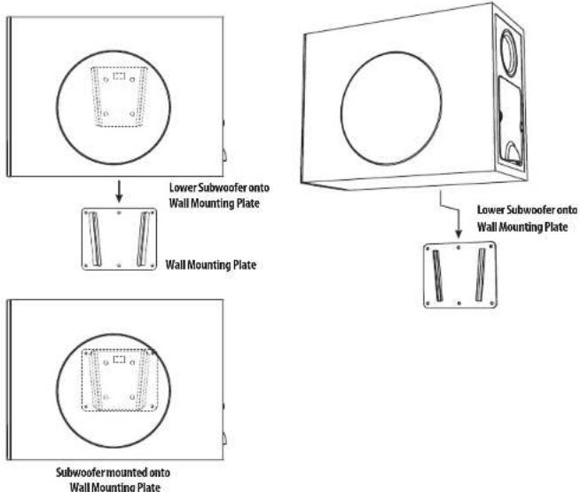 TANNOY SAT 3 - SAT SUB Subwoofer Installation - 2