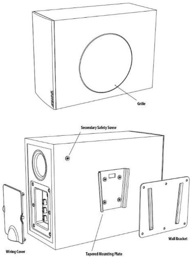 TANNOY SAT 3 - Identificazione delle caratteristiche del prodotto SAT SUB - 1