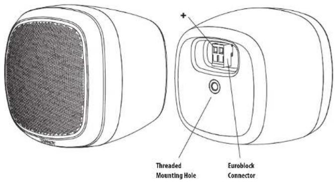 TANNOY SAT 3 - Identificatie van productkenmerken - 1