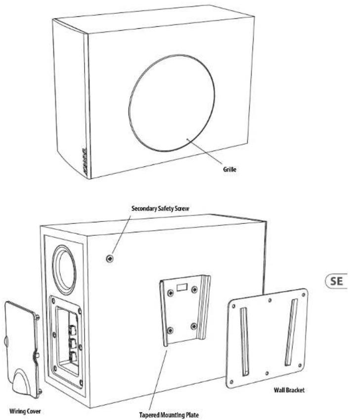 TANNOY SAT 3 - Identifiering av produktfunktion SAT SUB - 1