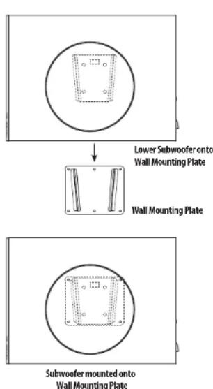 TANNOY SAT 3 - Terminalverbindungen - 4