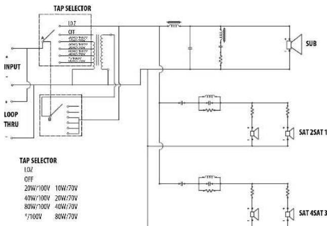 TANNOY SAT 3 - EN Block Diagram - 1