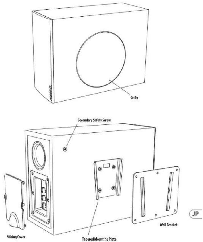 TANNOY SAT 3 - 製品の機能の識別 - 1