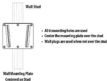 TANNOY SAT 3 - SAT SUB 低音炮安装 - 1