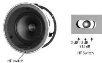 TANNOY QCI 8DC - Terminal verbindingen - 21