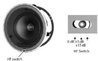 TANNOY QCI 8DC - Connexions des terminaux - 20