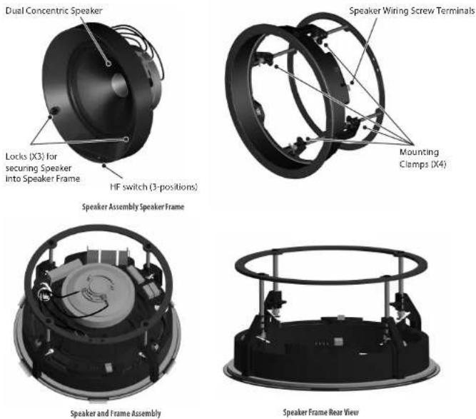 TANNOY QCI 8DC - Product Feature Identification - 1