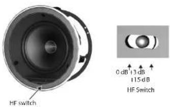TANNOY QCI 8DC - Terminalverbindungen - 21