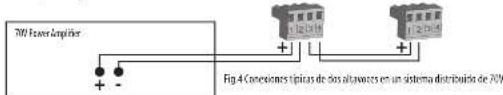 TANNOY CVS 401 - Cableado y configuración - 4