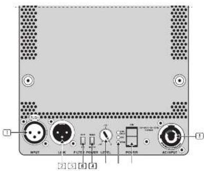 TANNOY VXP 12 - Bedienelemente - 1