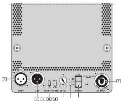 TANNOY VXP 12 - Controlli - 1