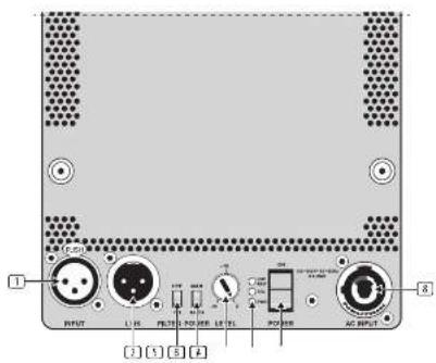 TANNOY VXP 12 - Controls - 1