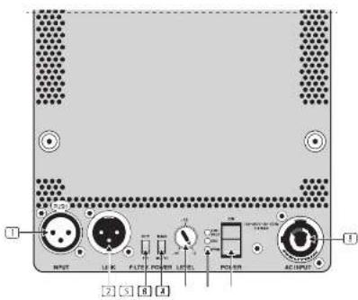 TANNOY VXP 12 - Controles - 1