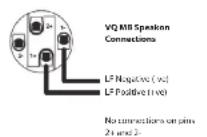 TANNOY VQ 60 - Connessioni Speakon - - 3