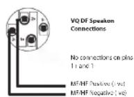 TANNOY VQ 85DF - Connessioni Speakon - 2