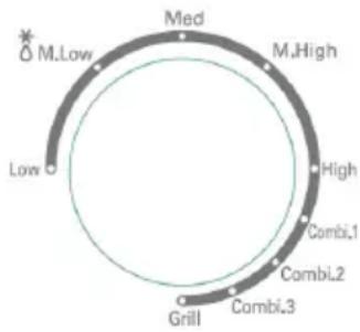 G3 Ferrari G10030 - B) Riscaldamento e cottura con microonde - 1