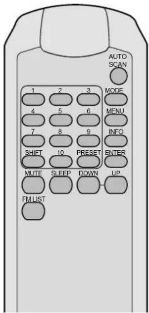 Monacor FM-102DAB - Tuner - 1