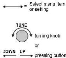 Monacor FM-102DAB - Menu structure - 1