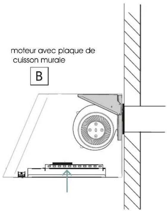 ILVE IAG120 - AVERTISSEMENTS IMPORTANTS POUR LA SÉCURITÉ - 16