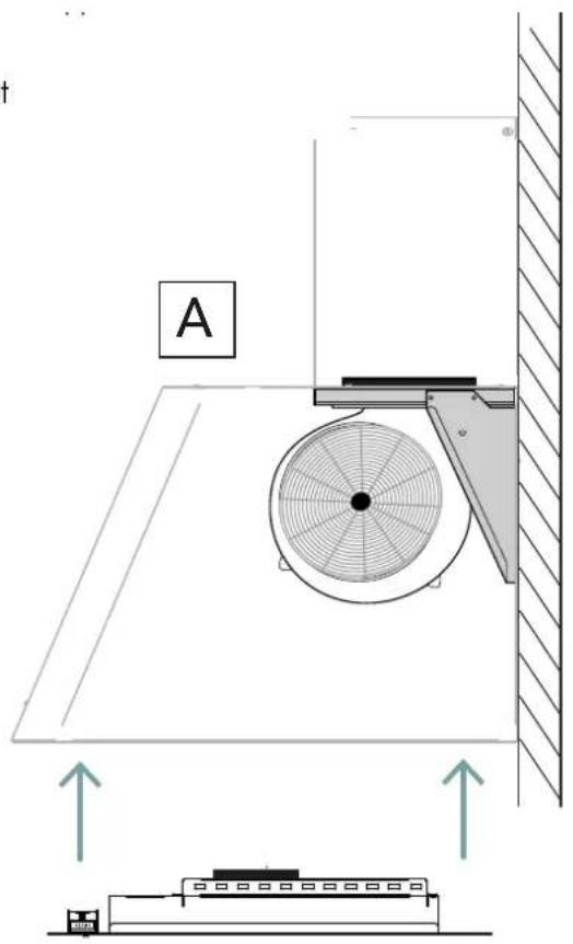 ILVE IAG150 - STEP 1 - 3