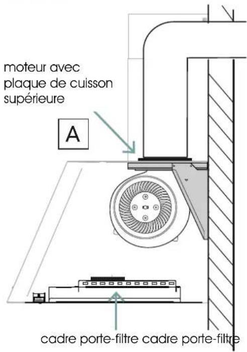 ILVE IAG150 - AVERTISSEMENTS IMPORTANTS POUR LA SÉCURITÉ - 15