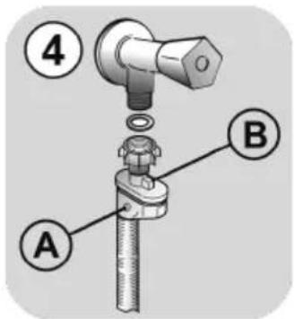 HOOVER H-DISH 700 HIB 5B2S3FS - Mode de fonctionnement - 2