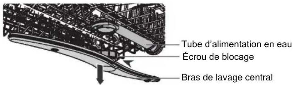 HOOVER HDIH 2D1145 - IMPORTANT! - 1