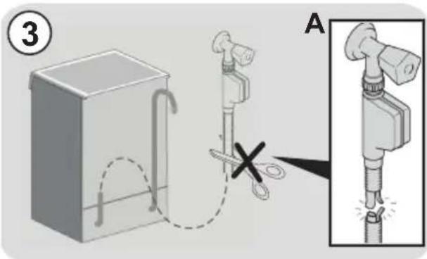 HOOVER HF 3E7LNW - How it works - 1