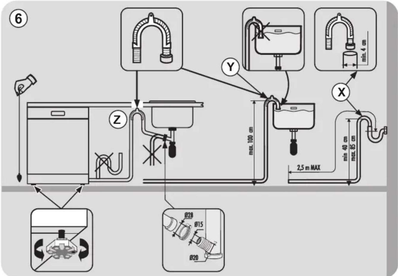 HOOVER HF 3E7LNW - Anschluss an den Wasserablauf - 1