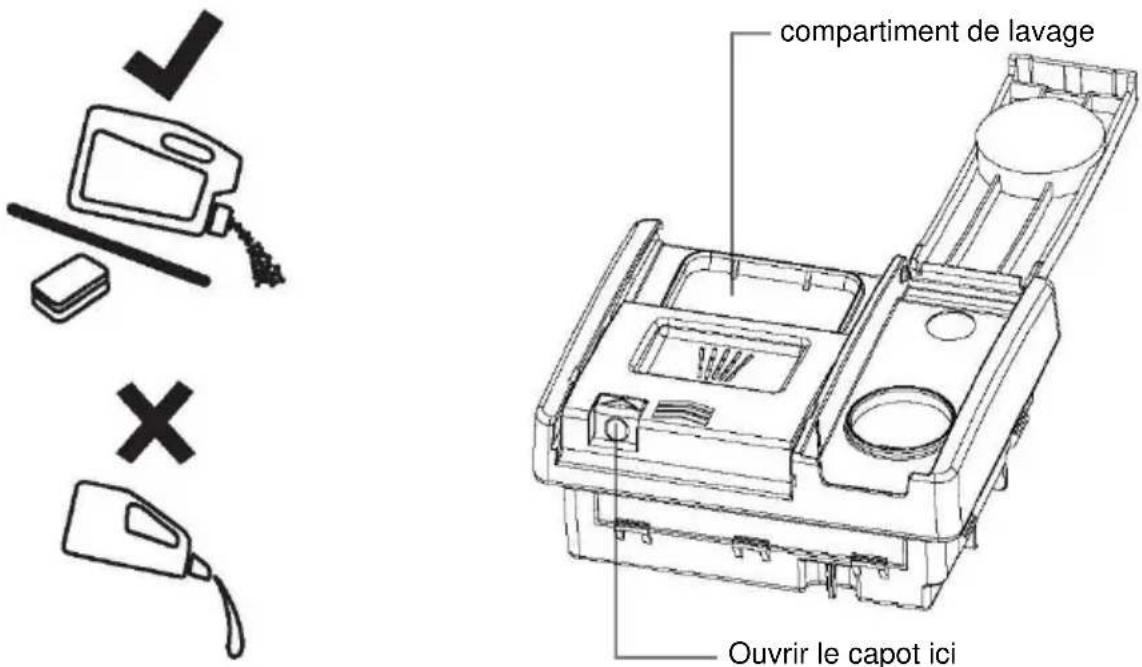HOOVER HDIH 2T1145 - IMPORTANT! - 1