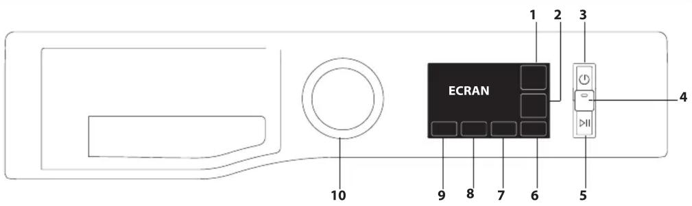 HOTPOINT NAM11945WMFR N - PANNEAU DE COMMANDE - 1