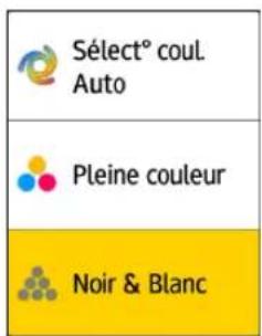 Sélect° coul. Auto Pleine couleur Noir & Blanc