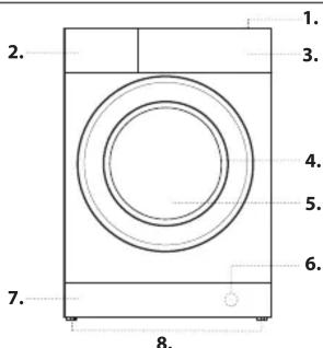 INDESIT BWA71252WFR N - DESCRIPTION DU PRODUIT - 1