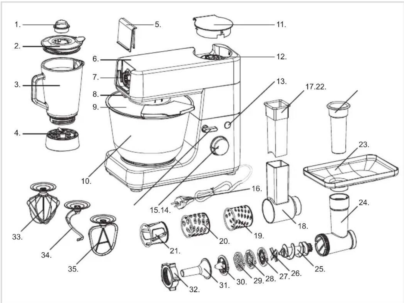 BESTRON Kitchen Master Pro 920100 - CE-KONFORMITÄTSERKLÄRUNG - 2