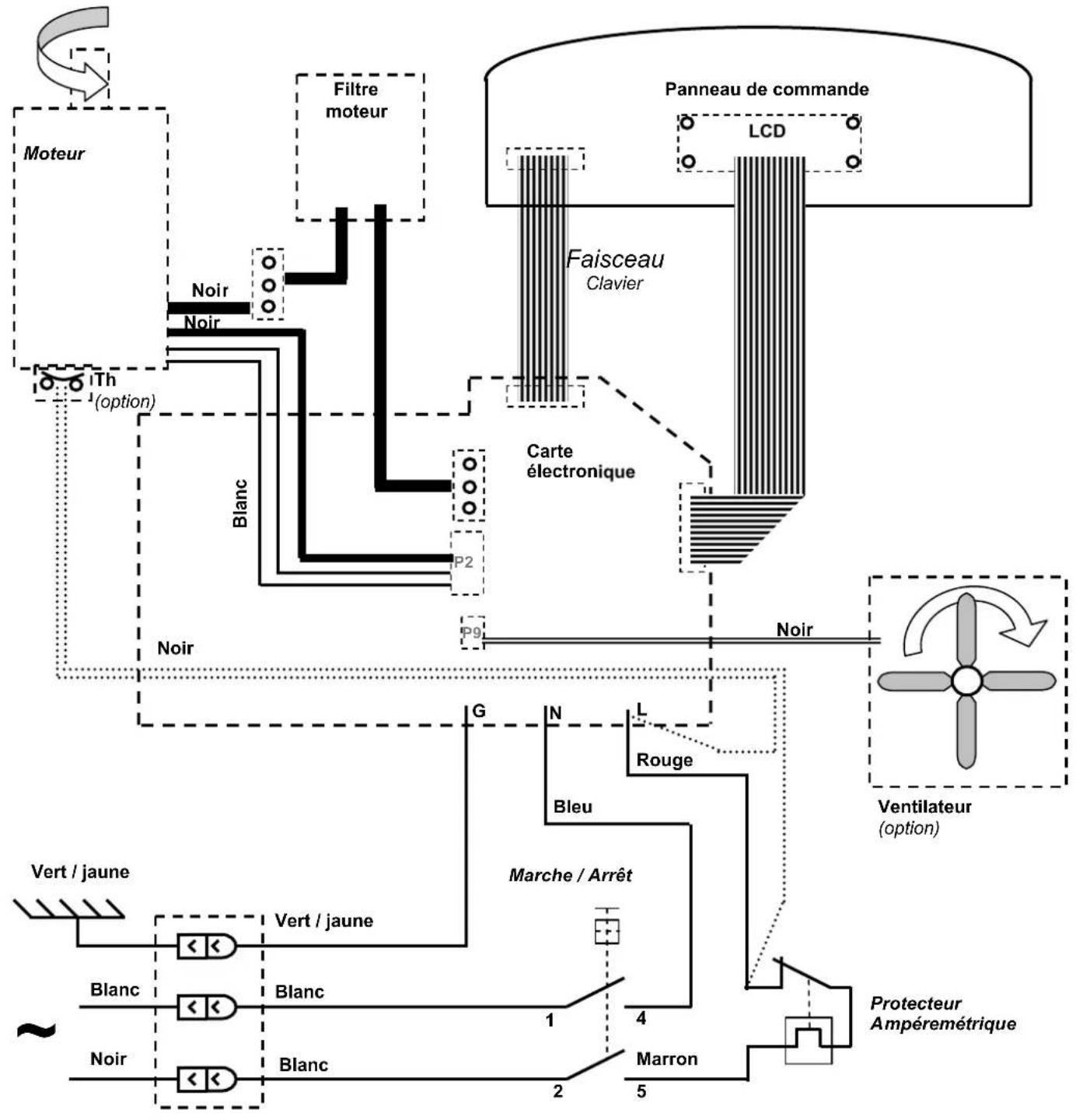 Santos N° 62 - Schéma électrique 110-120V 50/60Hz et 220-240V 50/60Hz - 1