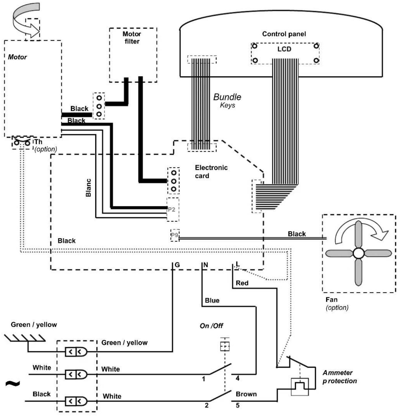 Santos N° 62 - Wiring diagram 110-120V 50/60Hz and 220-240V 50/60Hz - 1