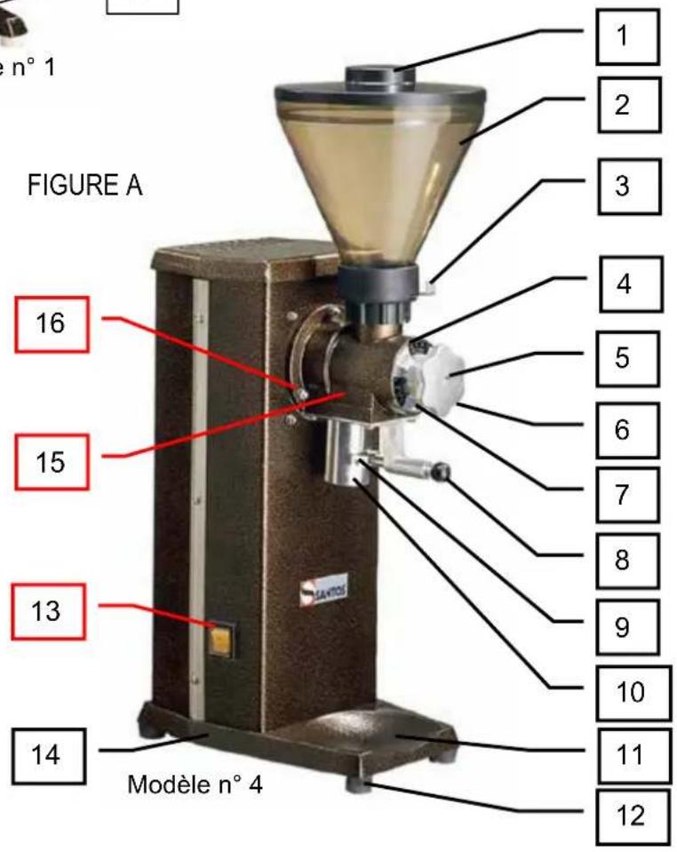Santos N° 1 - Schéma électrique 220-240V 60Hz Modèle n°4 - 3