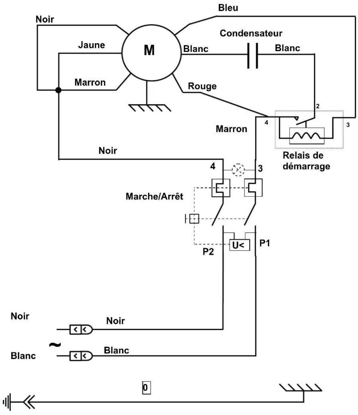 Santos N° 1 - TECHNISCHE DATEN DES GERÄTS - 1
