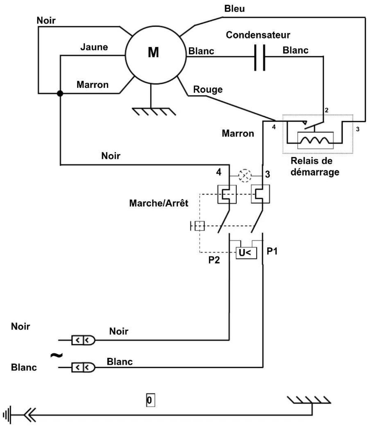 Santos N° 1 - MACHINE TECHNICAL SPECIFICATIONS - 1
