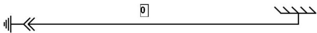 Santos N° 1 - Schéma électrique 220-240V 50Hz Modèle n°1 - 2