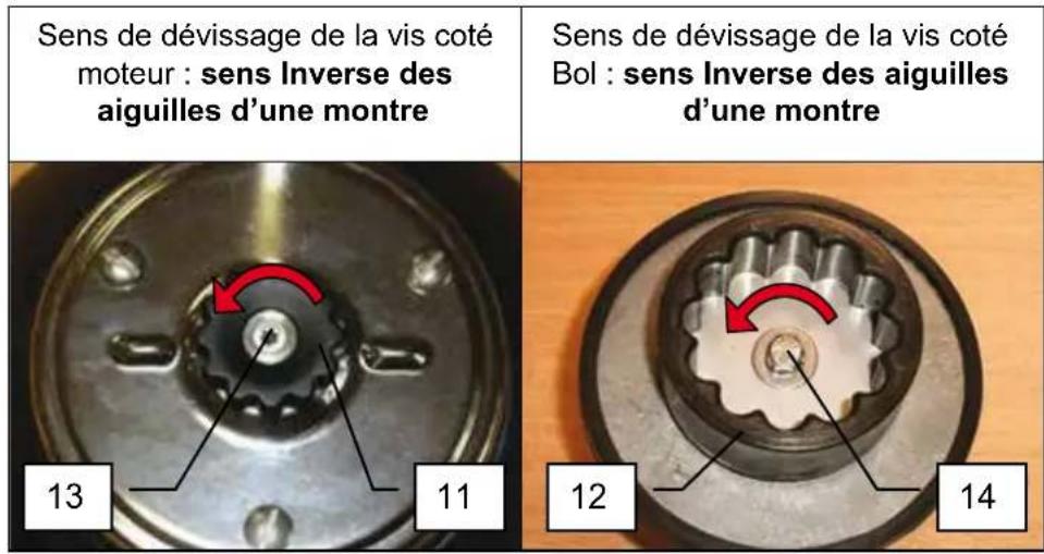 Santos N° 37 - Coté Couteaux : - 1