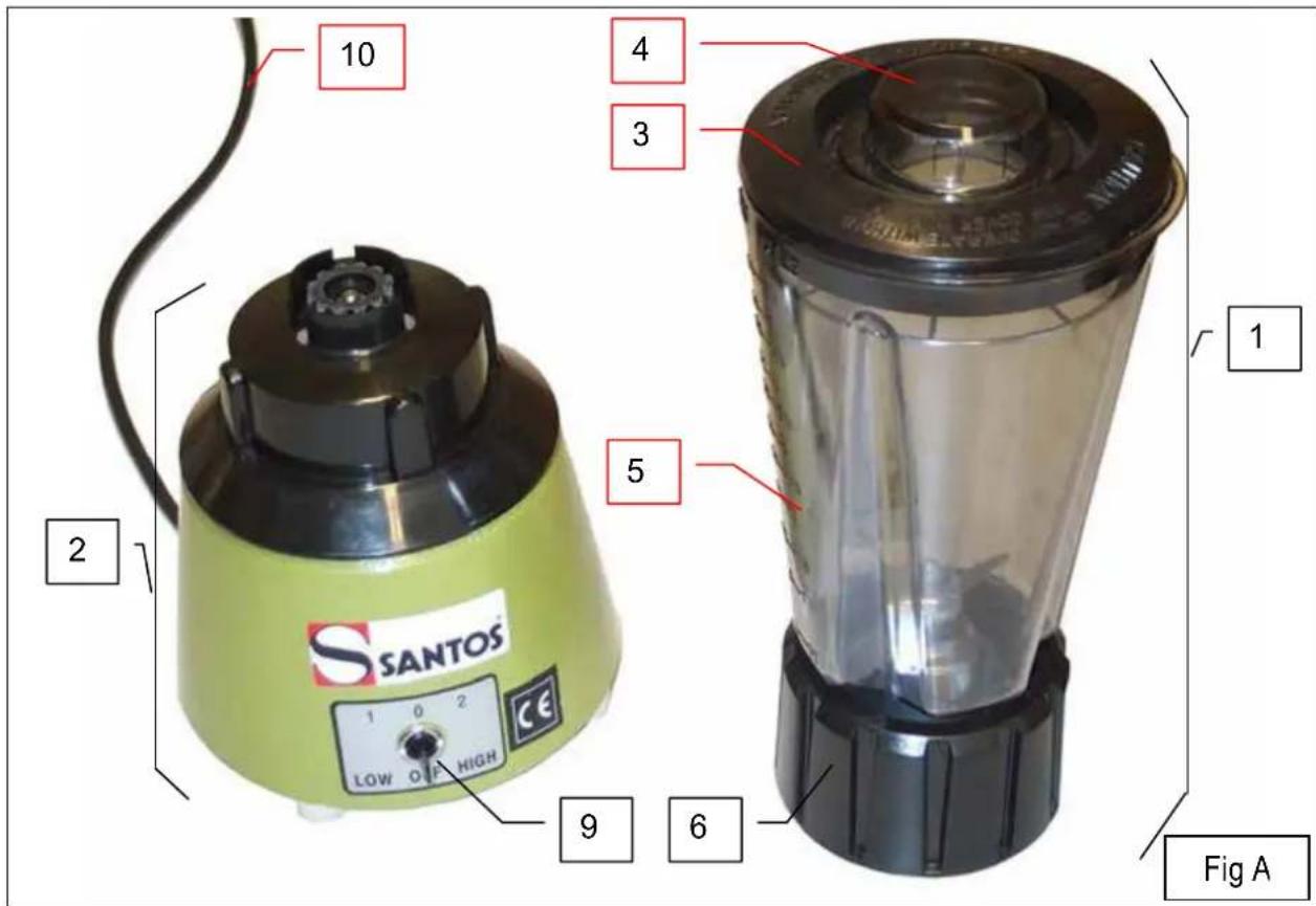 Santos N° 33 - USING FOR THE 1 ^st TIME - 1