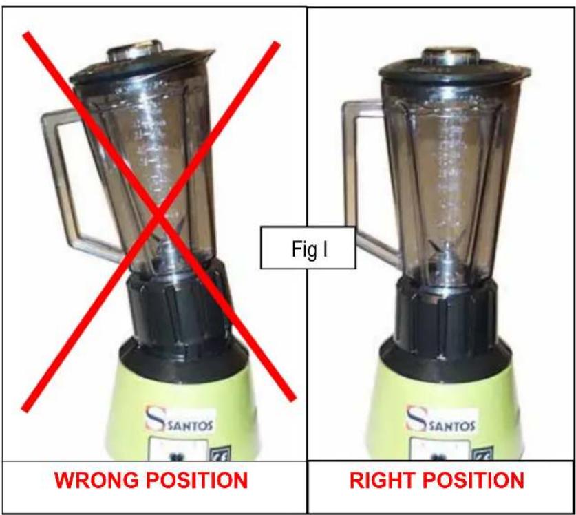 Santos N° 33 - The motor runs but the knives do not rotate: - 1