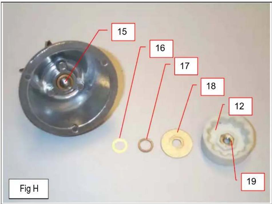 Santos N° 33 - Monteren van het ontvangende gedeelte (messen) (Fig. H): - 2