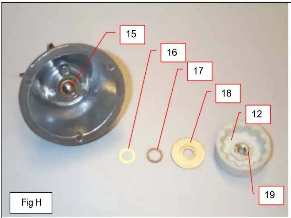 Santos N° 33 - Assembling the receiver part (knives) (Fig. H): - 2